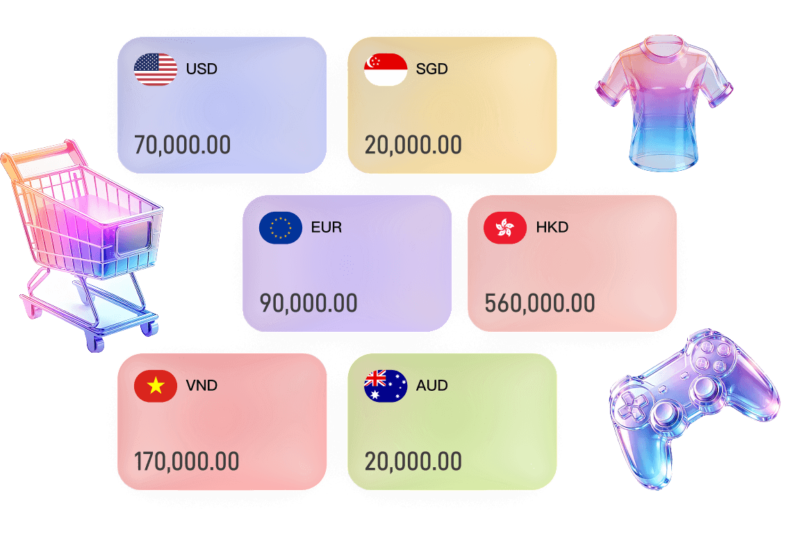 Global multi-currency collection accounts